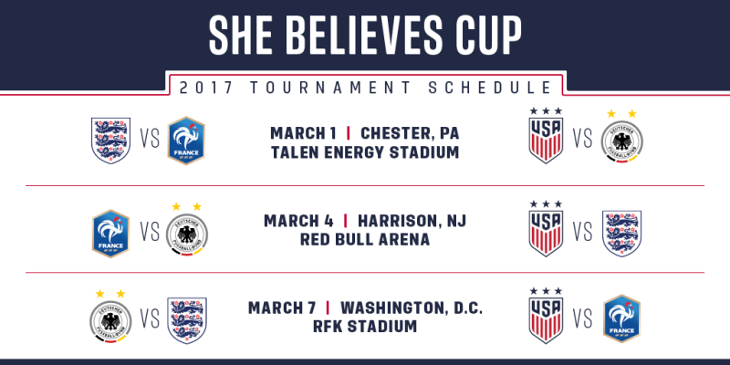 WNT SheBelieves schedule