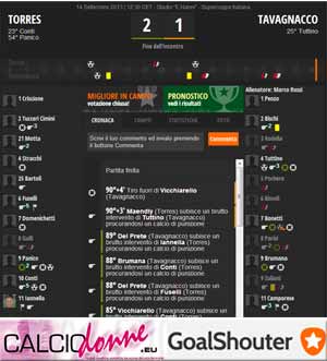 goalshoutter-calciodonne