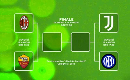 Final Four Primavera: Milan-Roma e Juventus-Inter